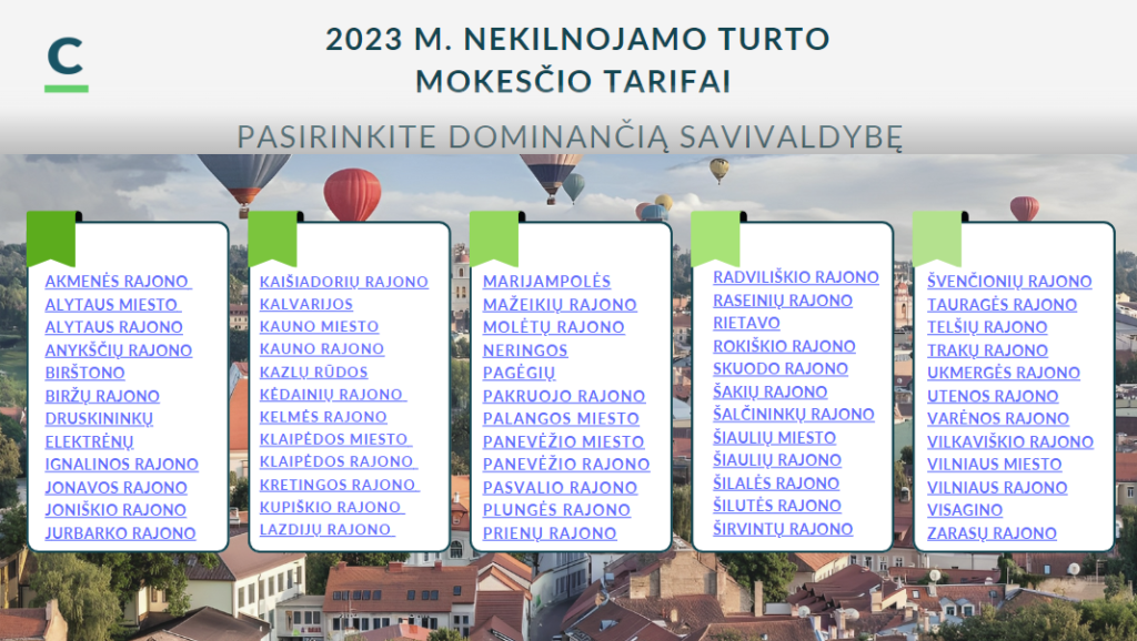 Nekilnojamojo turto mokesčio tarifai taikomi 2023 2024 metais